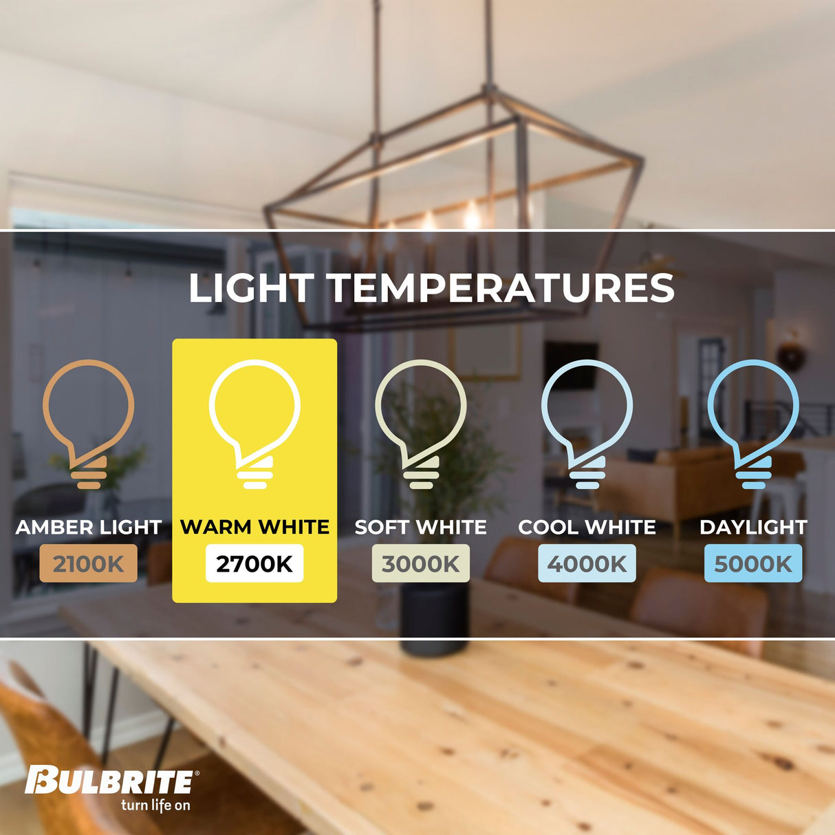 Bulbrite LED Filament 5 Watt Dimmable B11 Light Bulb with Clear Glass Finish and Candelabra (E12) Base - 2700K (Warm White Light), 500 Lumens
