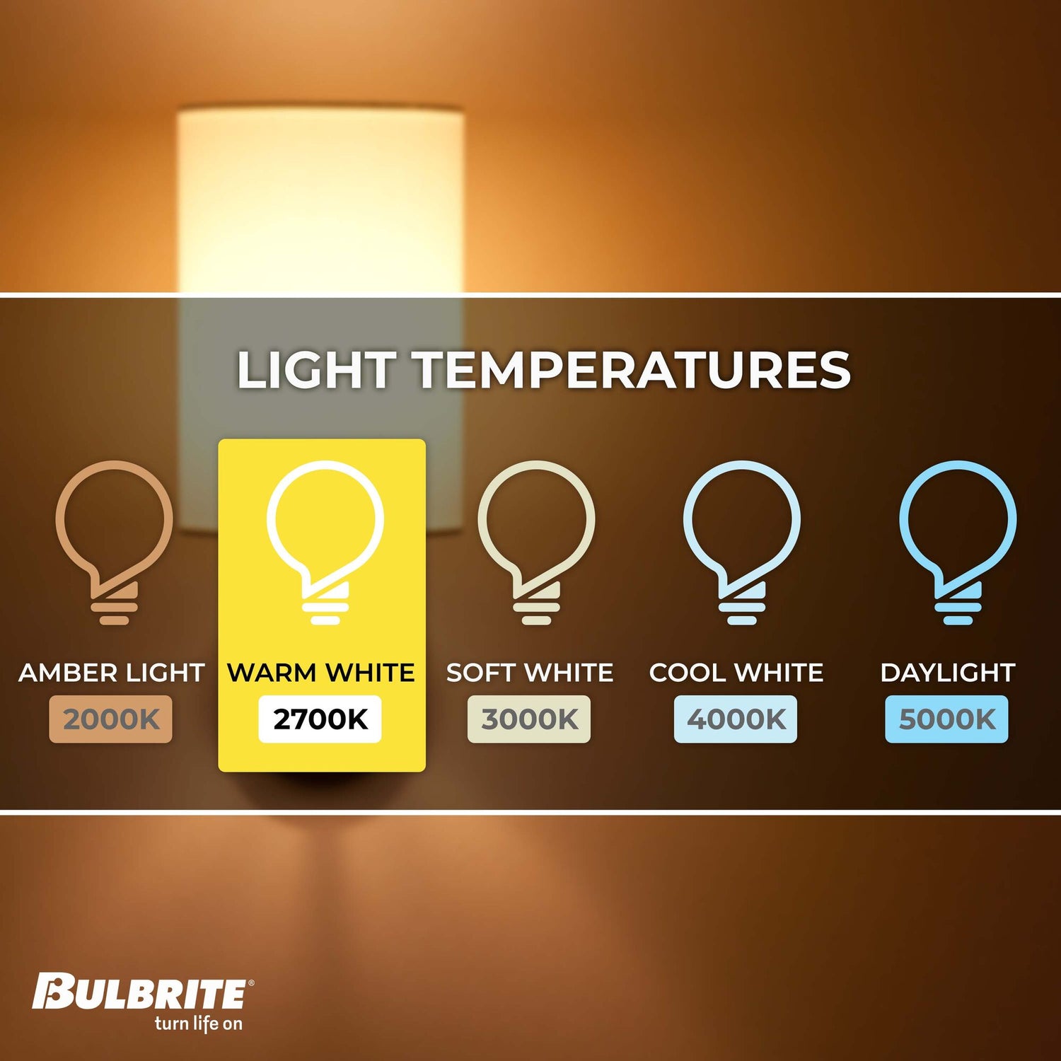 Bulbrite 706115 Incandescent Appliance Light Bulb, T7 Candelabra Screw Base (E12) Light Bulb, 15 Watt, Clear