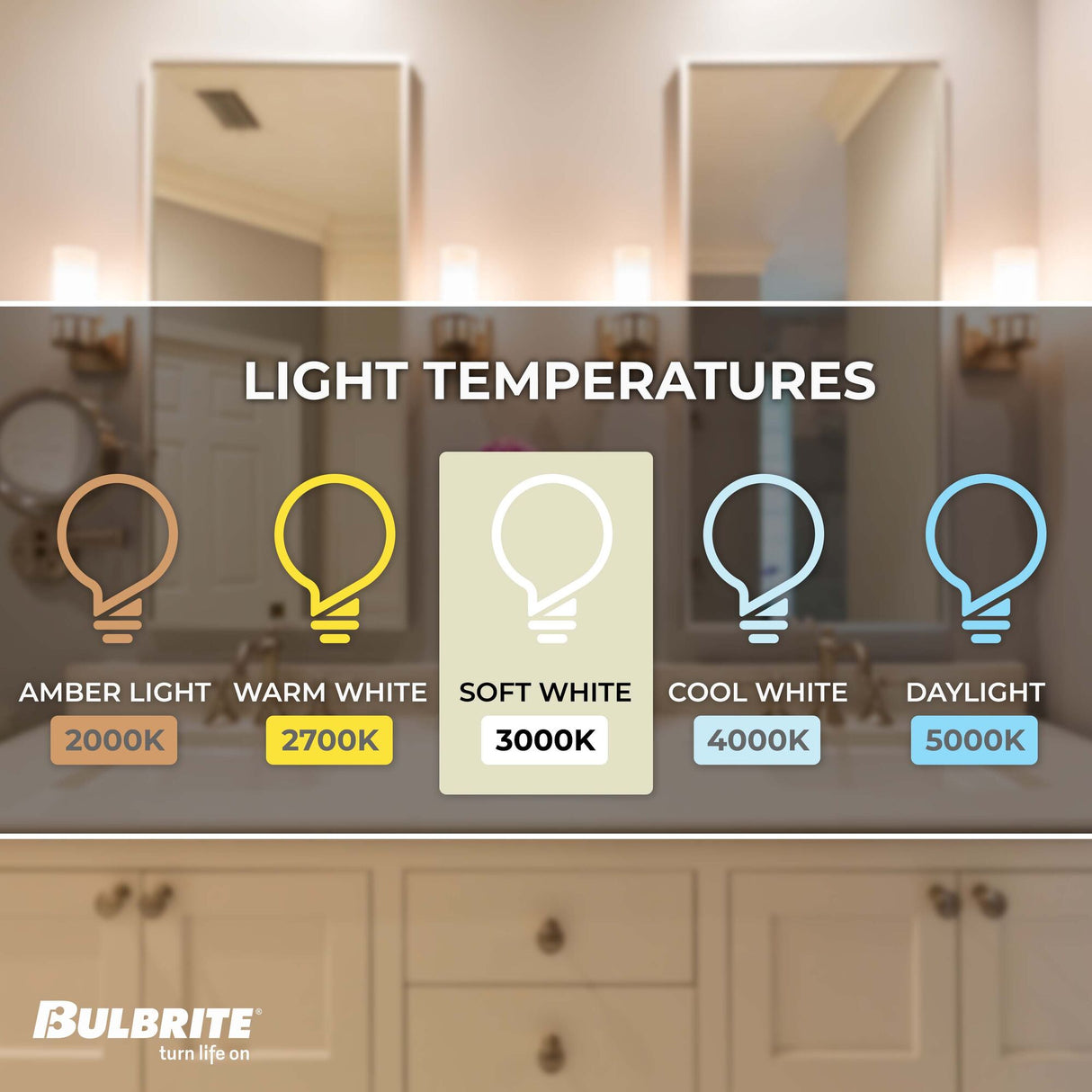 Bulbrite 776791, LED Filament Tubular Light Bulb - 4.5 Watts, Dimmable - T6, Clear Glass Finish - Candelabra (E12) Base - 3000K (Soft White Light), 450 Lumens
