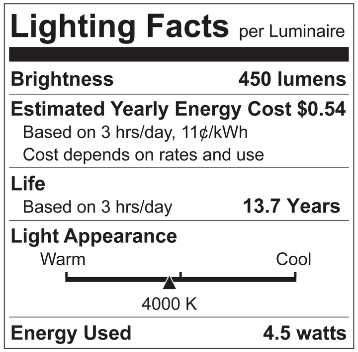 Luxrite LR24693 LED Lamp Mini Pin G9 COB 4.5W 4000K Light Bulb