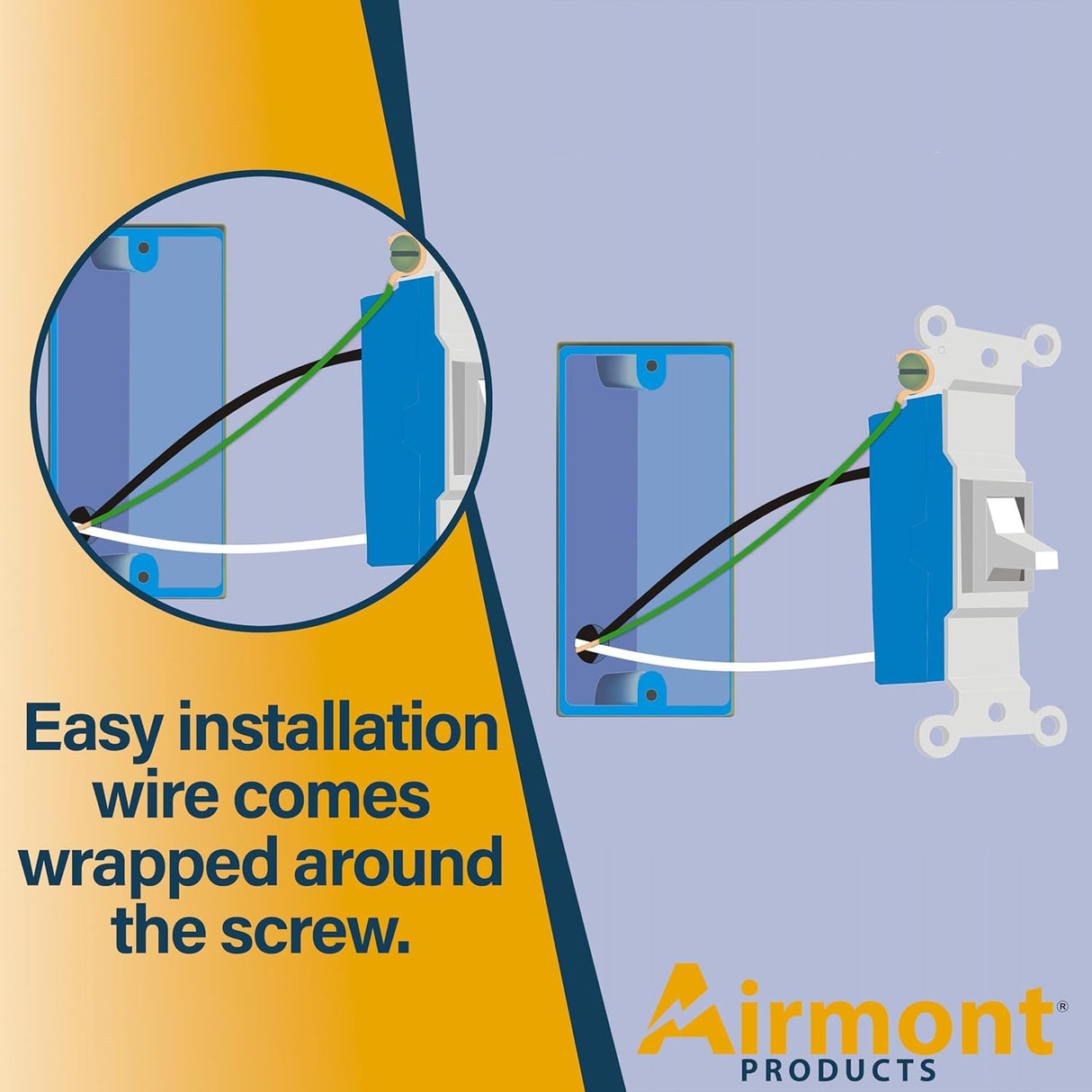 (Pack of 100) Green Ground Solid Copper Wire 6.5 Inches Long, 12 AWG, with Captive Ground Screw, Made in USA