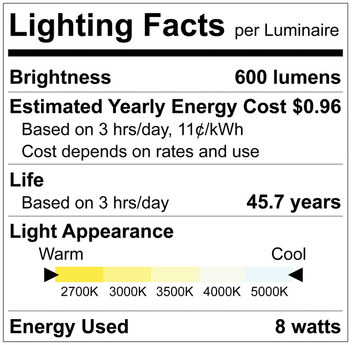 Luxrite LR25031, 2" Interchangeable Module, 5CCT Selectable, 60º LED Spotlight
