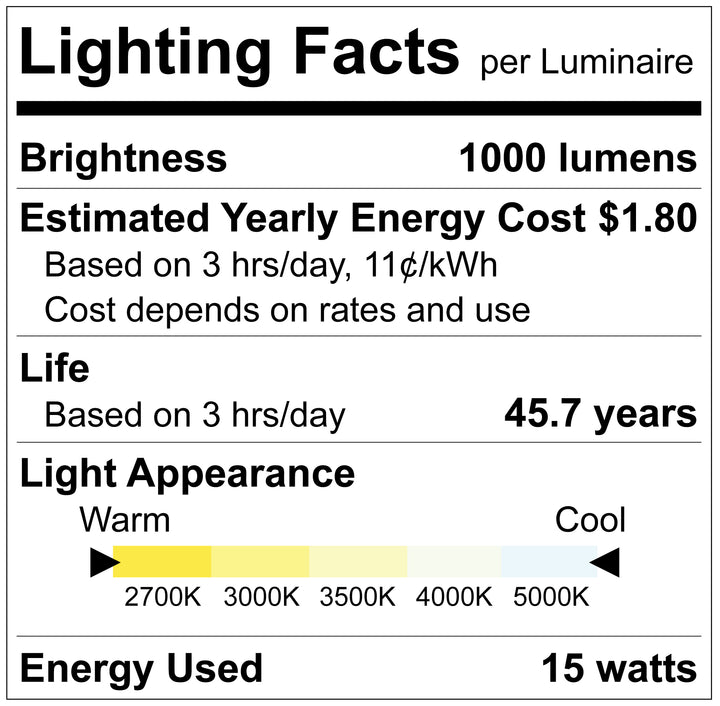 Luxrite LR43720 2.5" Cylinder System, Light, - 5 CCT Selectable, White Finish