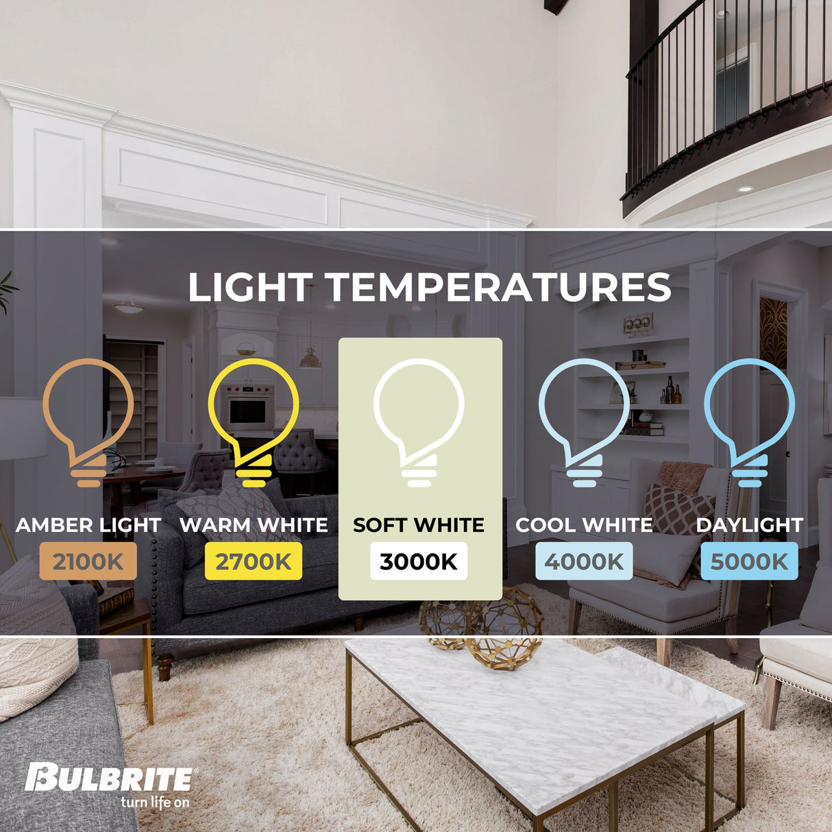 Bulbrite LED A-Type 3-Way A21 Light Bulb with E26 base, Frost, 3000K, 450/800/1600 Lumens
