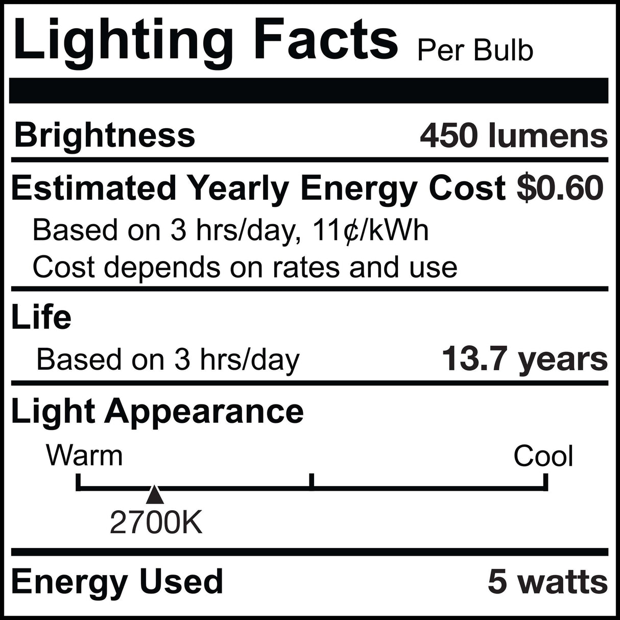 Bulbrite 776872, 5 Watt Dimmable Clear Filament A19 Medium (E26) LED Bulb - 450 Lumens, 2700K, and 90 CRI