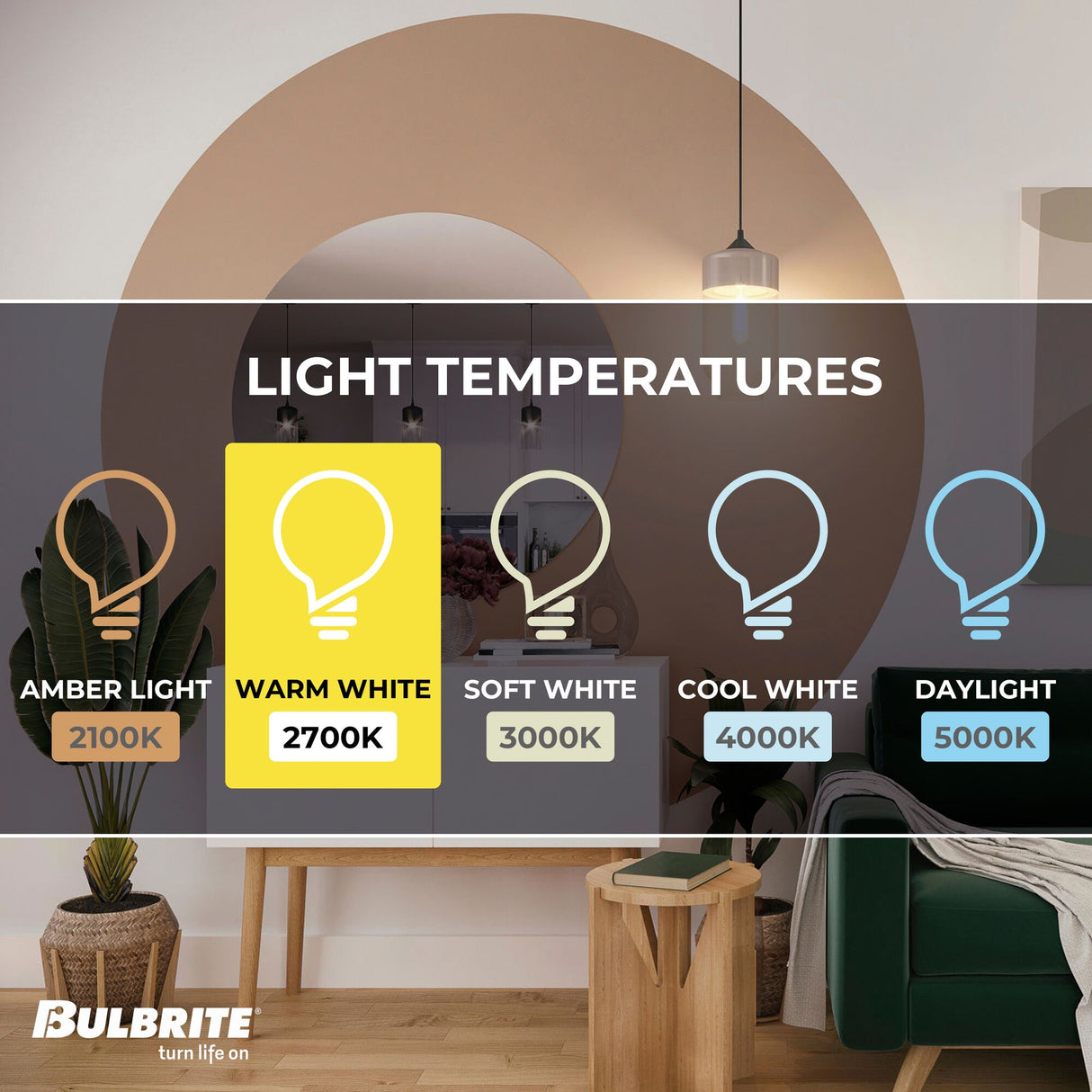 Bulbrite 5 Watt Dimmable Clear Filament T14 Medium (E26) LED Light Bulb - 450 Lumens, 2700K