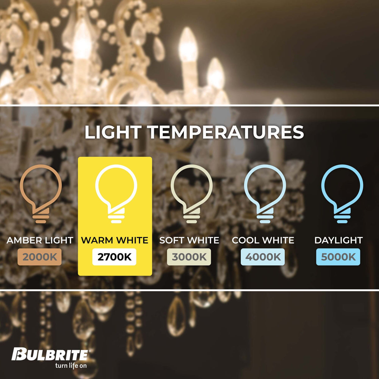 Bulbrite Krystal Touch CA8 Light Bulb with E12 base, Clear, 2700K, 145 Lumens