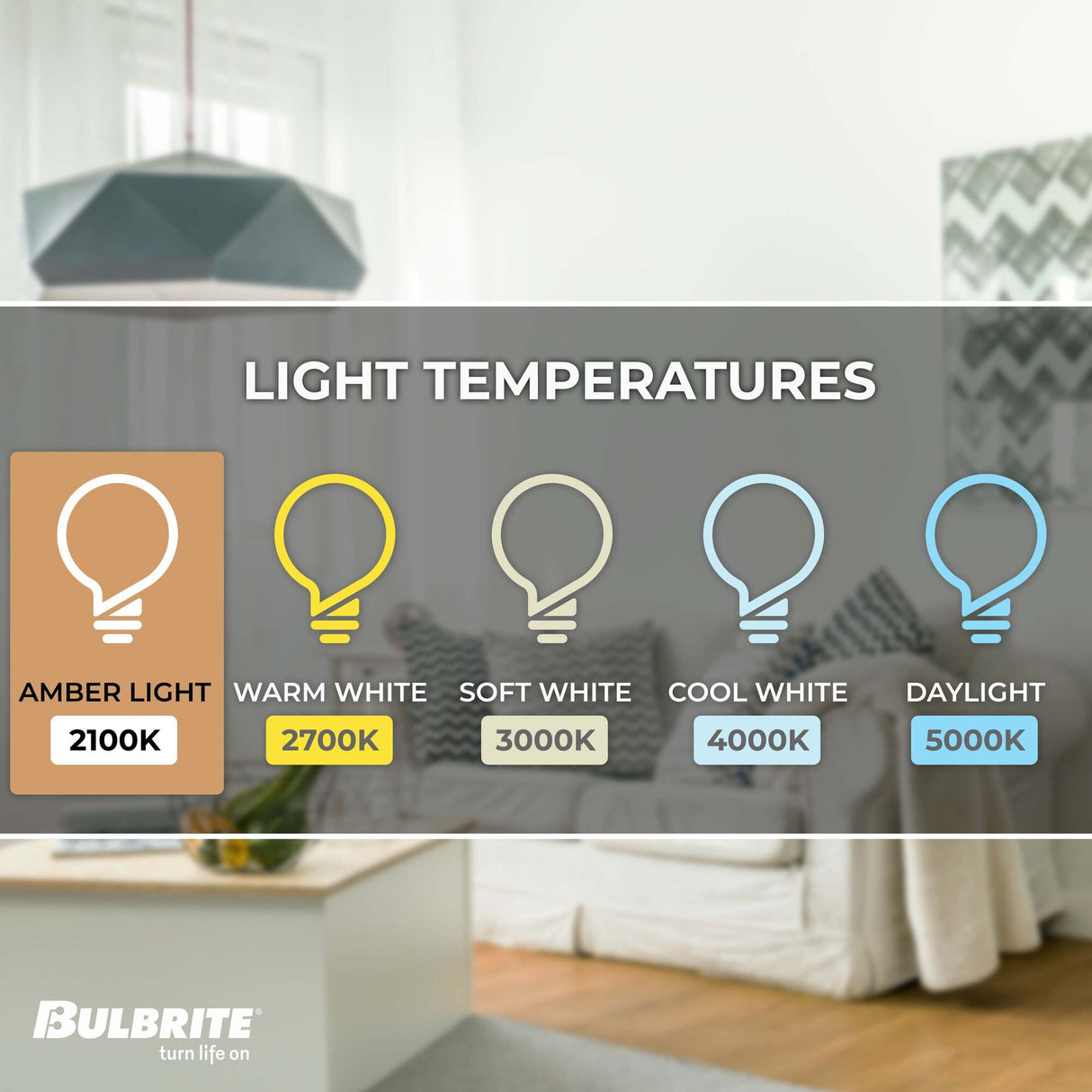 Bulbrite LED Grand Filament Nostalgic Orb Shaped Light Bulb, 60 Watt Equivalent, Medium Base (E26),2000K, Antique