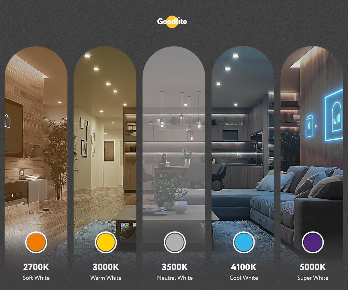 Goodlite G-20221, 4 Inch Recessed Ultra-Thin Round Slim LED Light Fixture, 5 CCT Selectable