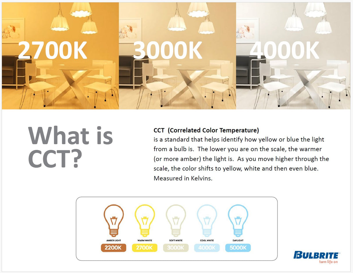 Bulbrite 776985, LED Filament 8.5 Watt Dimmable ST18 Light Bulb with Clear finish and Medium (E26) Base - 5000K Soft Daylight, 800 Lumens