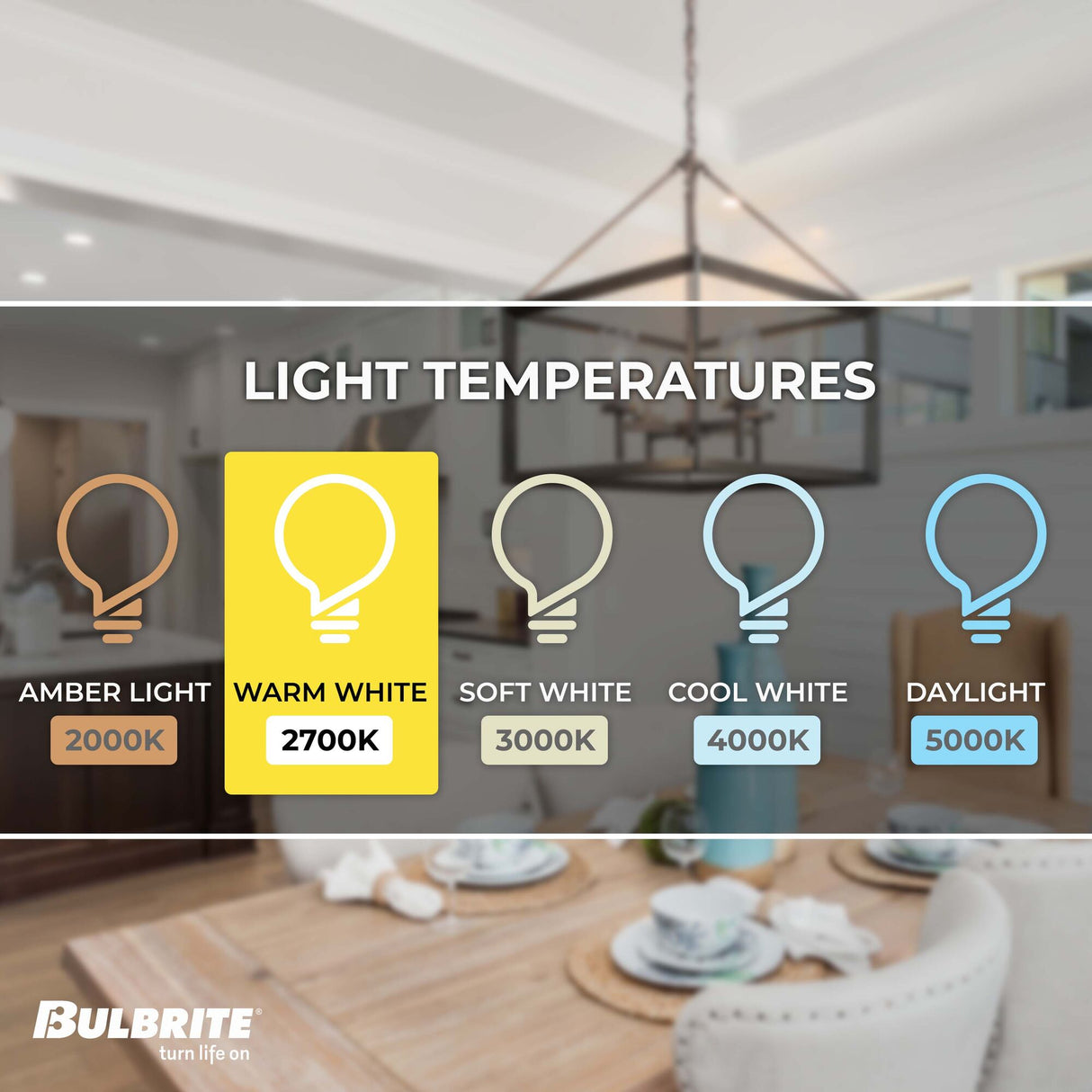 Bulbrite LED Mini T4 Dimmable Candelabra Screw Base (E12) Tubular Light Bulb 35 Watt Equivalent 2700K, Clear