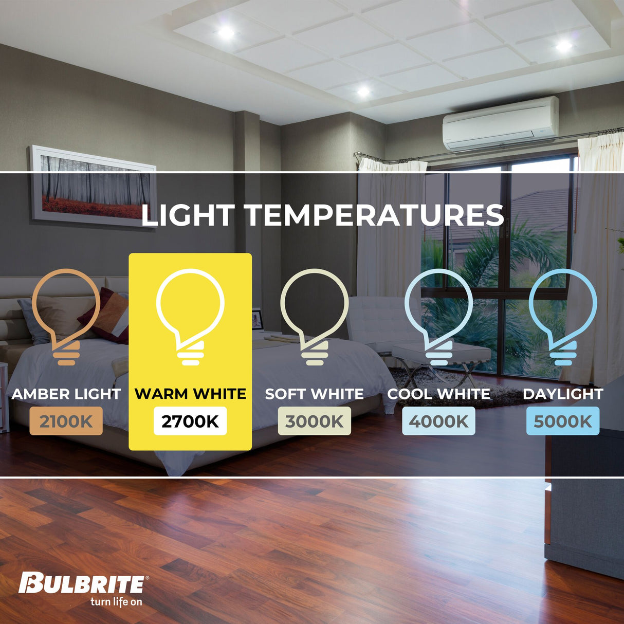 Bulbrite 32 Watt Frost T4 Coil Medium (E26) CFL Bulb