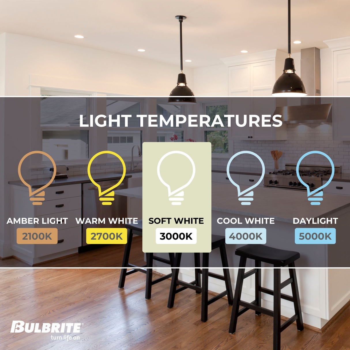 Bulbrite LED Filament 15 Watt Dimmable BR40 Light Bulbs with Frost Glass Finish and Medium (E26) Base - 3000K (Soft White Light), 1100 Lumens