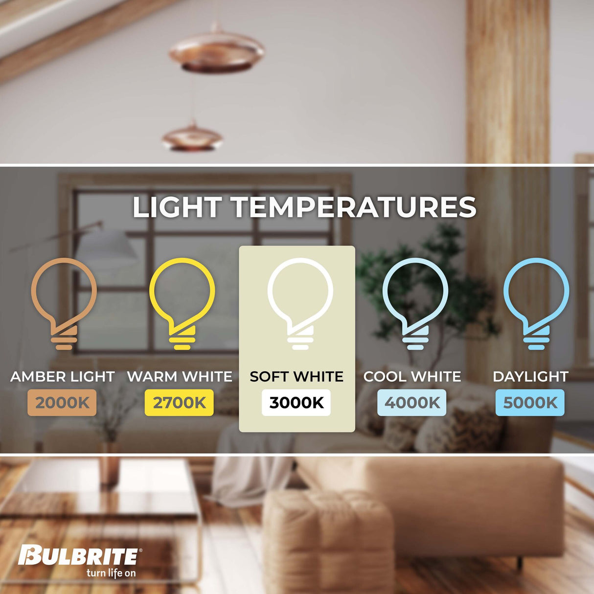 Bulbrite 6.5 Watt 120V Dimmable Clear T6 LED Mini Light Bulbs with Candelabra (E12) Base, 3000K Soft White Light, 700 Lumens