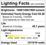 Luxrite LR22672, 4" Regressed Mini Panel - CCT & Wattage Selectable - Dual Dimming/ Universal Voltage