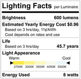 Luxrite LR25031, 2" Interchangeable Module, 5CCT Selectable, 60º LED Spotlight