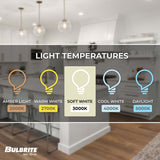 Bulbrite 100 Watt Dimmable Clear T4 Double-Contact Bayonet (BA15D) Halogen Bulb