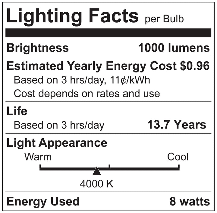 Luxrite LR21712, 8W Filament Candelabra Candle Bulb, E123 Base, 3500K, CTC