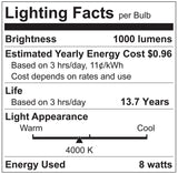Luxrite LR21712, 8W Filament Candelabra Candle Bulb, E123 Base, 3500K, CTC