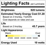 Luxrite LR22630, 3" Regressed Mini Panel 5CCT High Output