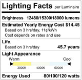 Luxrite LR40572 120W Semi Cutoff Wallpack, Photocell Sensor Dawn to Dusk, 3CCT and Wattage Selectable