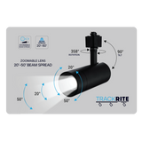 Luxrite LR43873 2.5" Zoomable H-Track Head, 5 CCT Selectable, White Finish