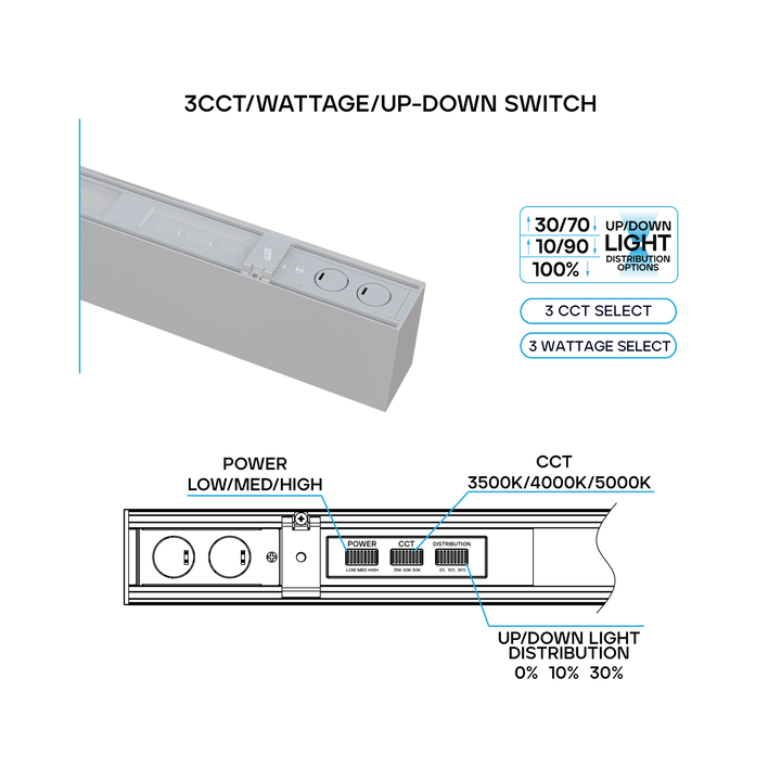 Luxrite LR42610 4' Architectural Linkable Linear Light Fixture, 3 CCT and 3 Wattage Selectable, Up / Down Selectable, White Finish