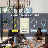 Bulbrite Halogen Double Envelope T8 Light Bulb with E26 base, Frost, 2900K