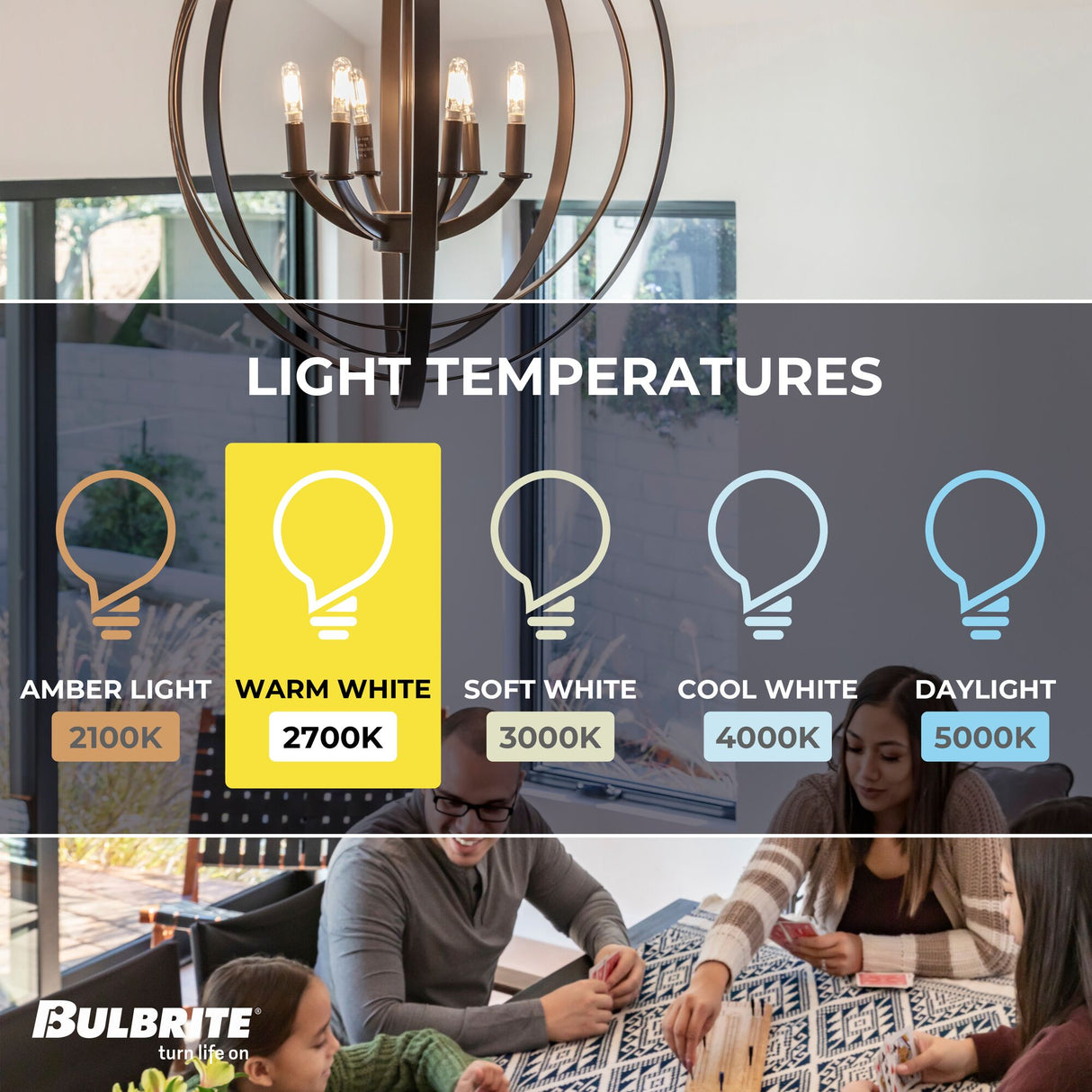 Bulbrite KX-2000 120-Volt T3 Light Bulbs with Frost Glass Finish and Mini-Candelabra (E11) Screw Base, 60 Watt, 2700K (Warm White Light)