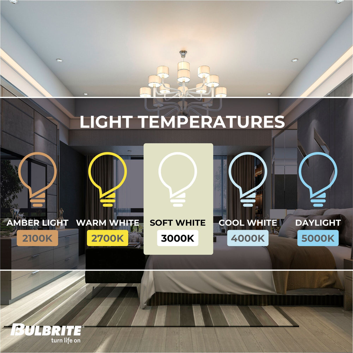 Bulbrite LED Filament 4 Watt Dimmable G16 Light Bulbs with Milky Finish and Candelabra (E12) Base - 3000K (Soft White Light), 360 Lumens