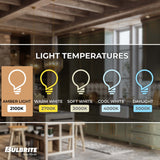 Bulbrite LED Filament T6 Nostalgic Thread Edison Light Bulb, 25 Watt Equivalent, 2100K, Antique