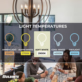 Bulbrite 50 Watt Dimmable Frost T4 Mini-Candelabra (E11) Halogen Light Bulbs