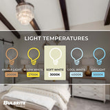 Bulbrite 5 Watt Dimmable CA10 LED Light Bulbs with Milky Glass Finish and Candelabra (E12) Base, 3000K Soft White Light, 500 Lumens