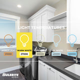 Bulbrite Single LED 5.5" Square Flush Mount Fixture, 40W Equivalent, 2700K/Warm White, White Finish