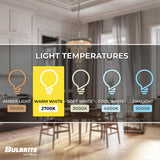 Bulbrite 776873, 4.5 Watt Dimmable Clear Filament G16 Candelabra (E12) LED Bulb - 350 Lumens, 2700K, and 80 CRI