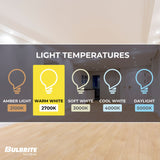 Bulbrite 6-Inch All-In-One LED Downlights with Integrated JBOX, 65 Watt Equivalent, 2700K (Warm White Light)