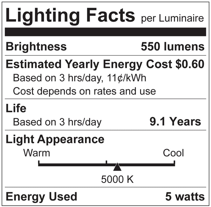 Luxrite LR21598 5W TORPEDO E12 5000K Light Bulb