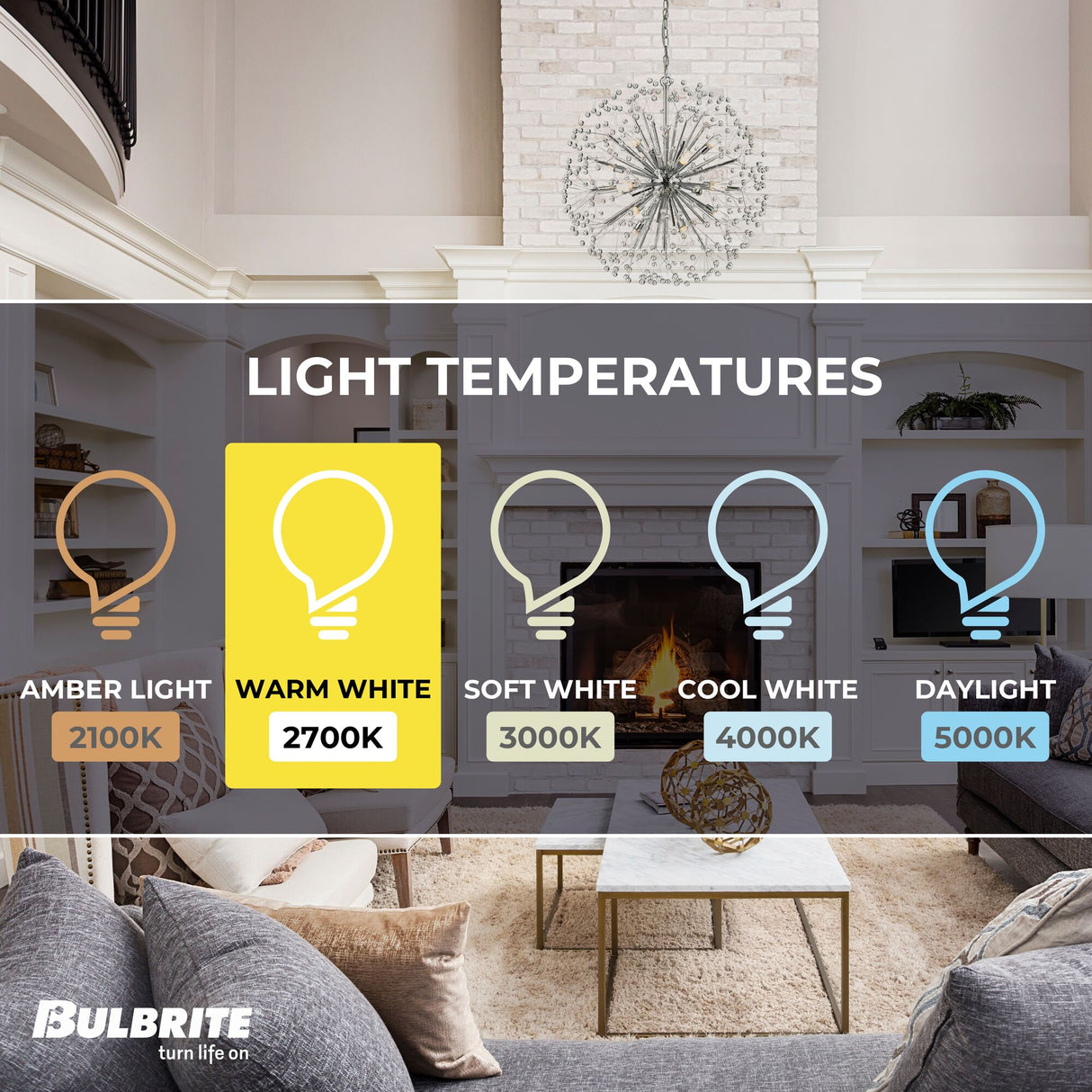 Bulbrite 6.5 Watt 120V Dimmable Clear T6 LED Mini Light Bulbs with Mini-Candelabra (E11) Base, 2700K Warm White Light, 700 Lumens