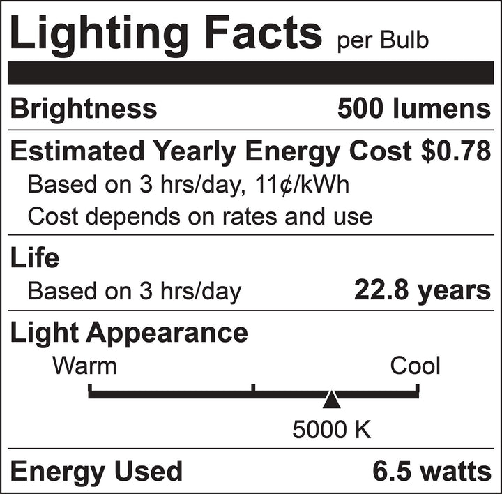 Luxrite LR21407 MR16 GX5.3 6.5W 5000K Light Bulb