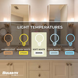 Bulbrite 776791, LED Filament 4.5 Watt Dimmable T6 Light Bulb with Clear Glass Finish and Candelabra (E12) Base - 3000K (Soft White Light), 450 Lumens