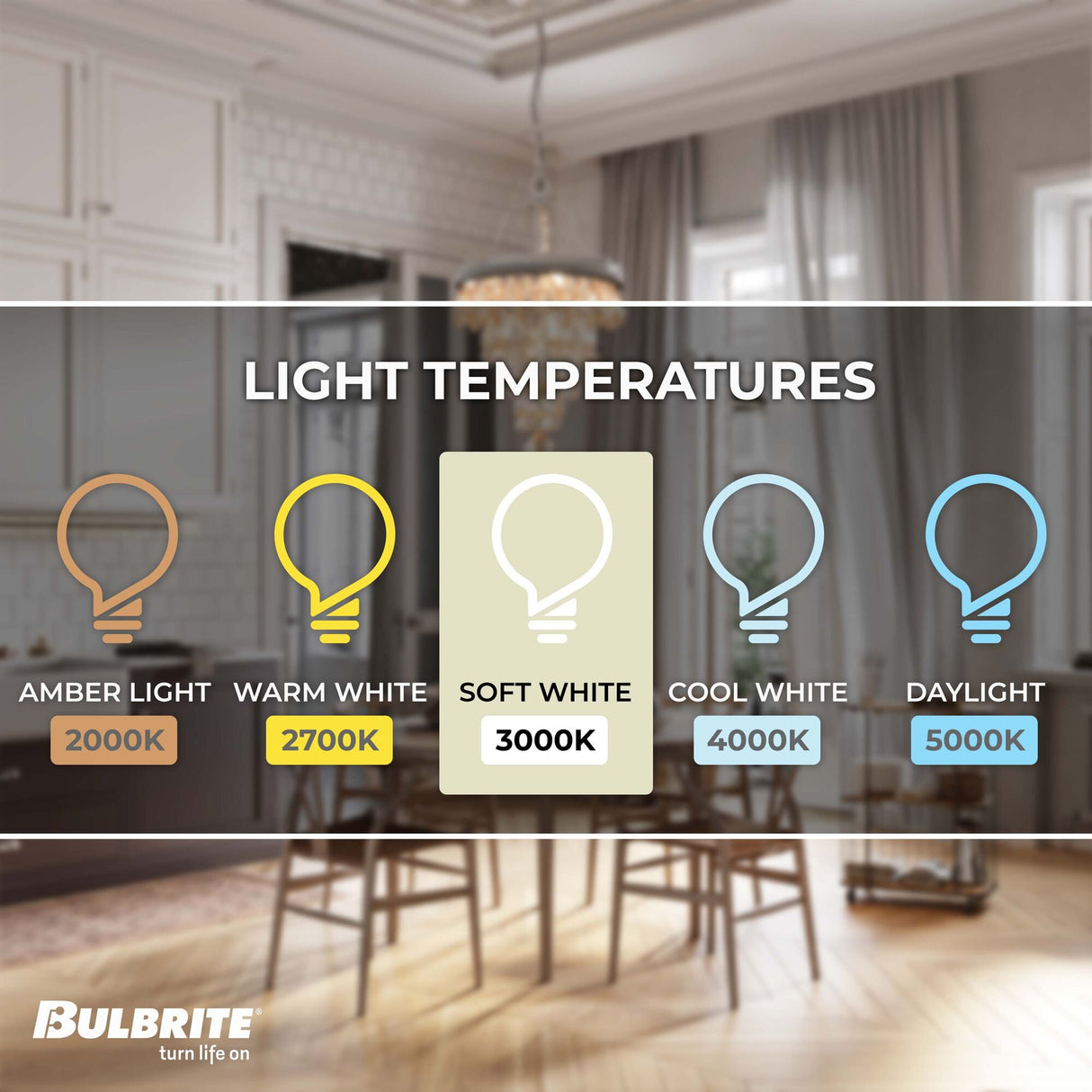 Bulbrite LED Filament 4.5 Watt Dimmable T8 Light Bulb with Clear Glass Finish and Candelabra (E12) Base - 3000K (Soft White Light), 450 Lumens