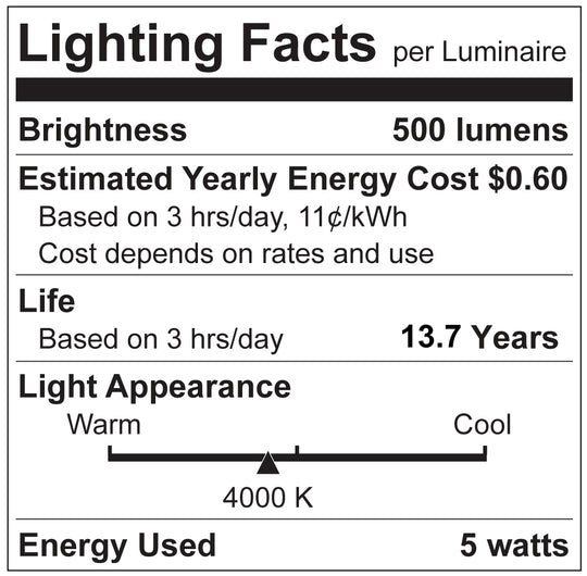 Luxrite LR24672 G9 4.5W 4000K Bi pin Light Bulb