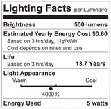 Luxrite LR24672 G9 4.5W 4000K Bi pin Light Bulb