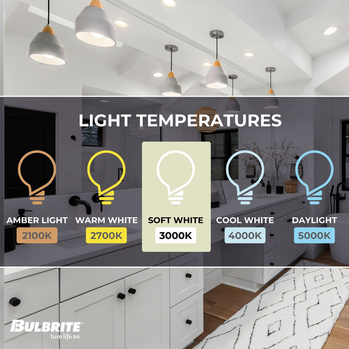 Bulbrite LED Filament 7.5 Watt Dimmable R20 Light Bulbs with Frost Glass Finish and Medium (E26) Base - 3000K (Soft White Light), 525 Lumens