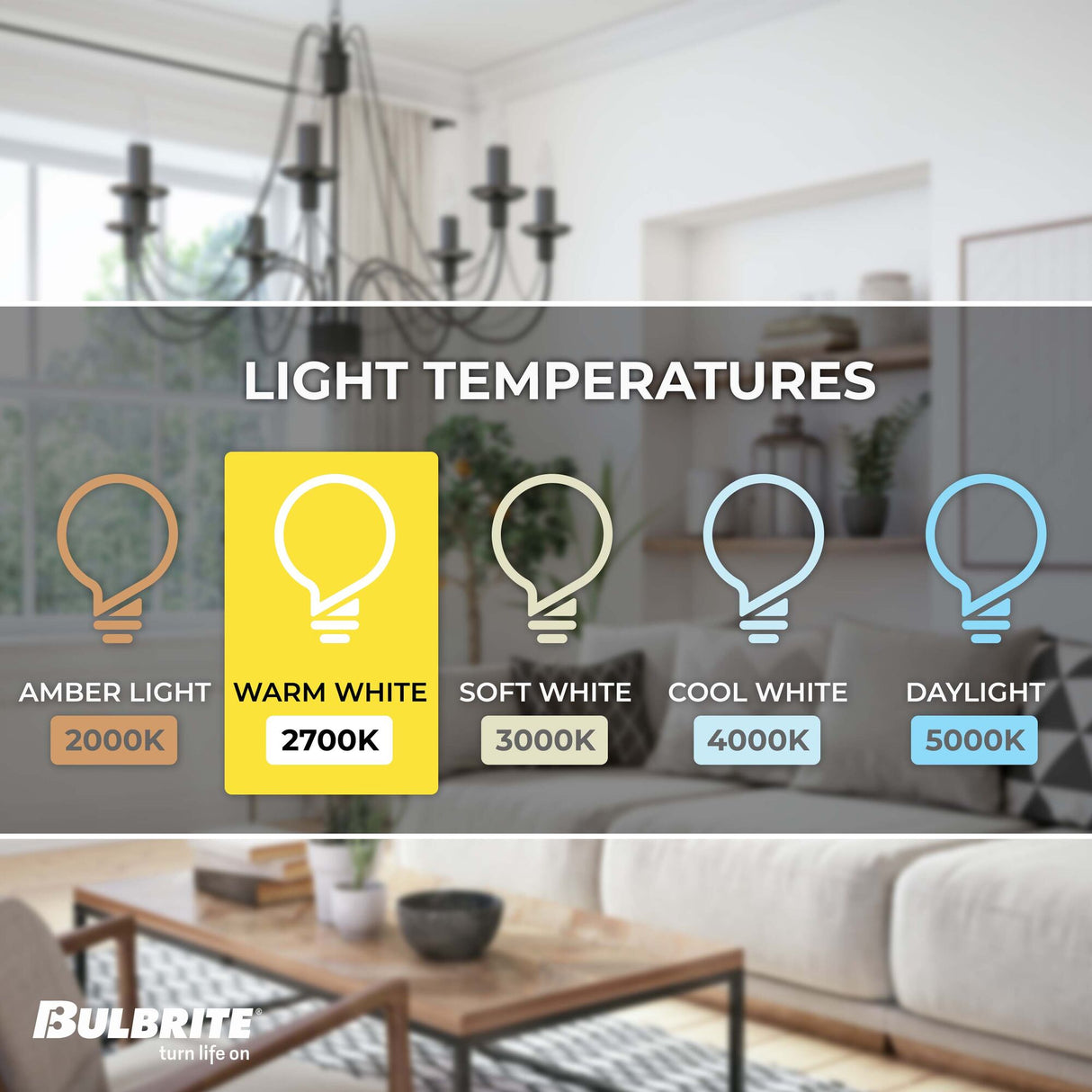 Bulbrite 5 Watt Dimmable Clear Filament B11 Candelabra (E12) LED Bulb - 500 Lumens, 2700K, and 80 CRI