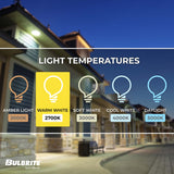 Bulbrite 6.5 Watt Dimmable Narrow Flood PAR20 Medium (E26) LED Bulb - 488 Lumens, 2700K, and 90 CRI