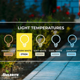 Bulbrite 4.5 Watt Dimmable Frost Mini T4 Bi-Pin (G9) LED Bulb - 340 Lumens, 2700K, and 80 CRI