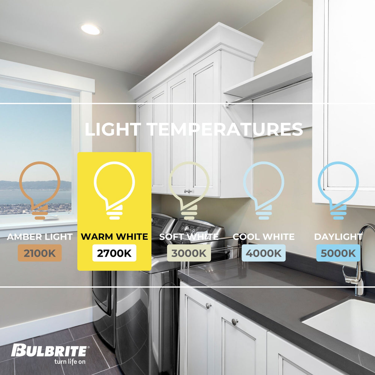 Bulbrite Single LED 9" Round Flush Mount Fixture, 75W Equivalent, 2700K/Warm White, White Finish