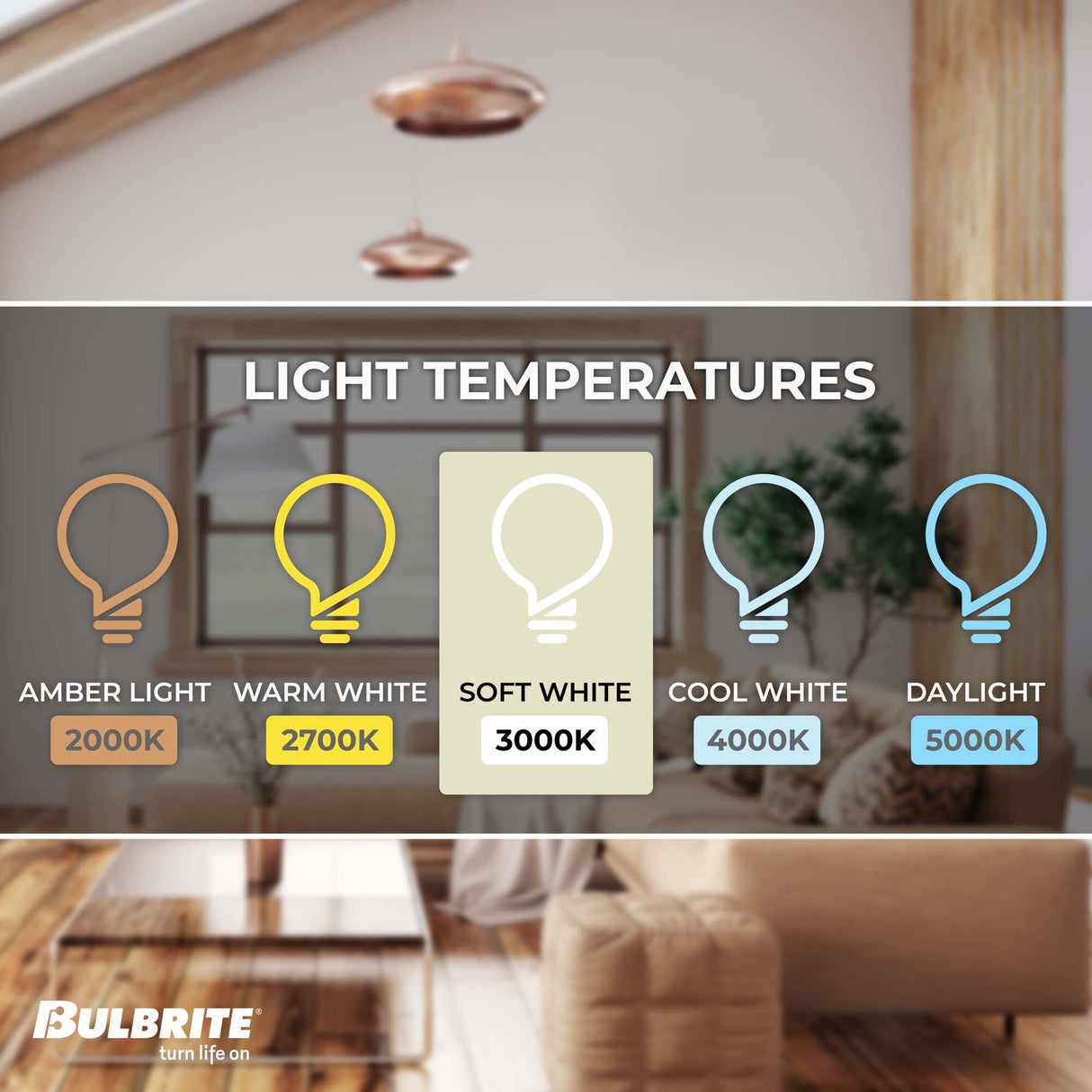 Bulbrite Q35FR/MC Dimmable 120-Volt Halogen T4 JD Type Mini-Candelabra E11 Bulb, 2900K, 620 Lumens, Frosted, 35-Watt