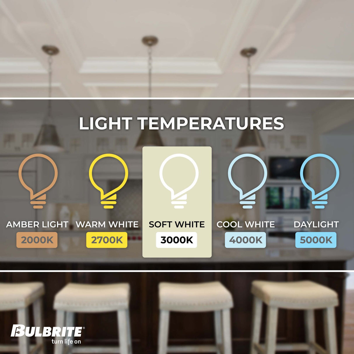 Bulbrite LED Mini T4 Dimmable Double-Contact Bayonet Base (BA15D) Light Bulb 35 Watt Equivalent 3000K, Clear